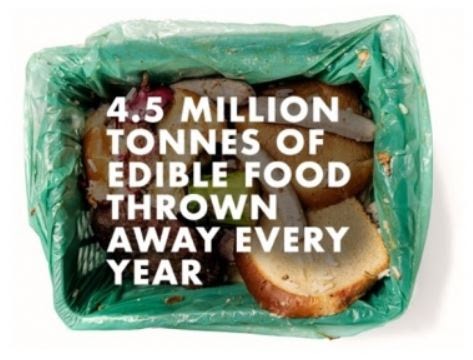 Take action for Food Waste Action Week