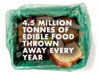 Take action for Food Waste Action Week
